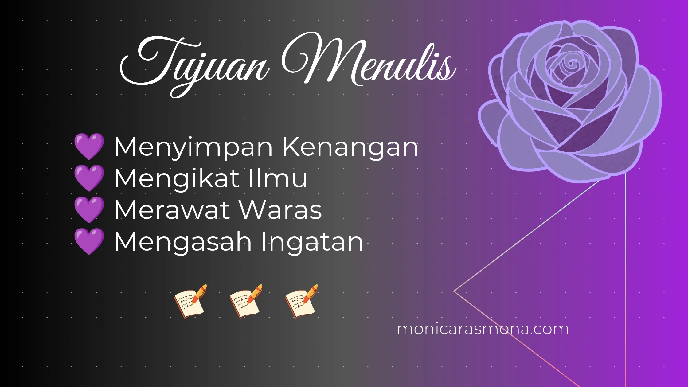 Tujuan menulis jurnal