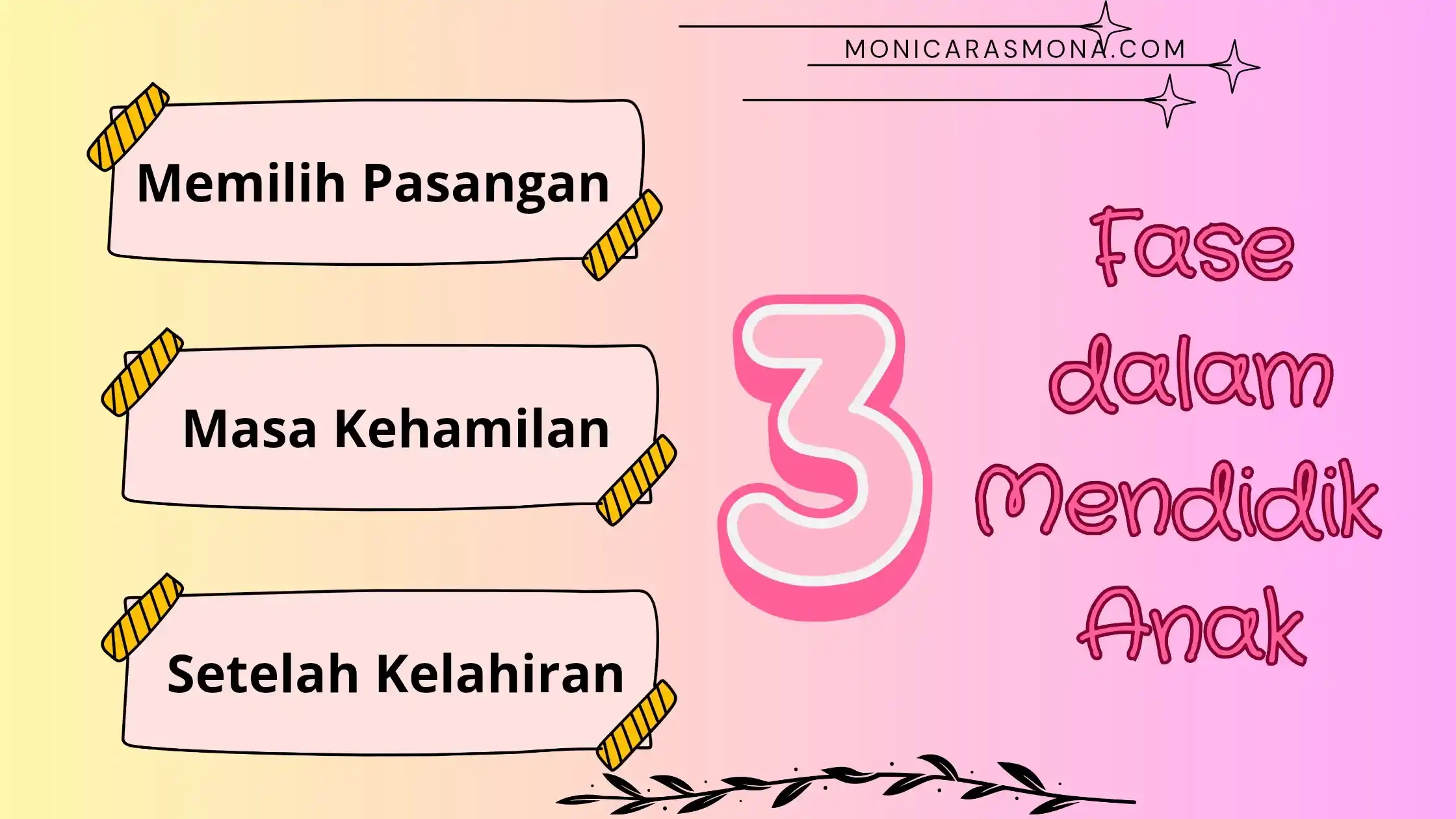 Tema parenting yang menarik